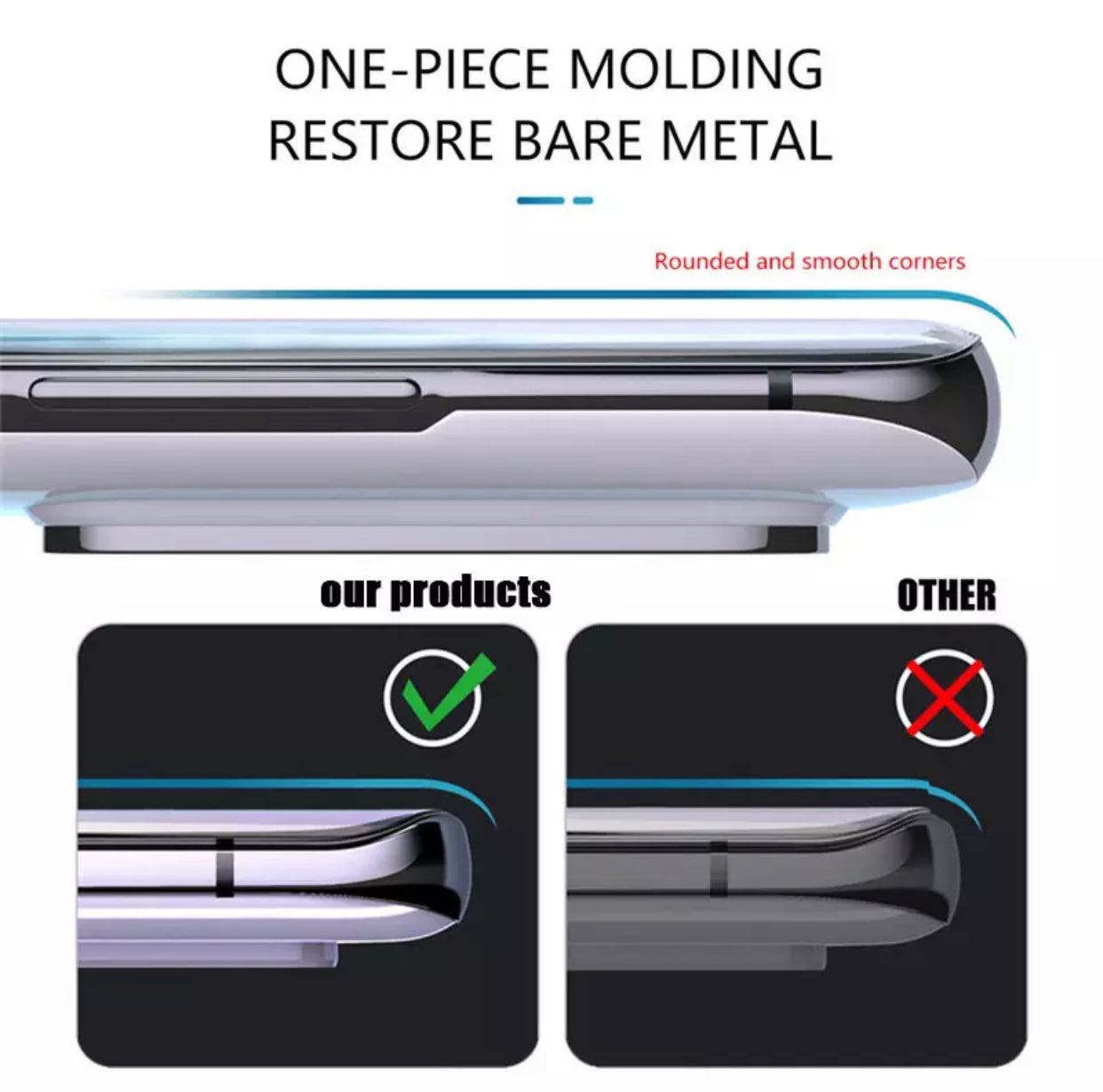 Phone Screen Protector | Glass Protector | Super Savings Technologies Phone Screen Protector | Glass Protector | Super Savings Technologies